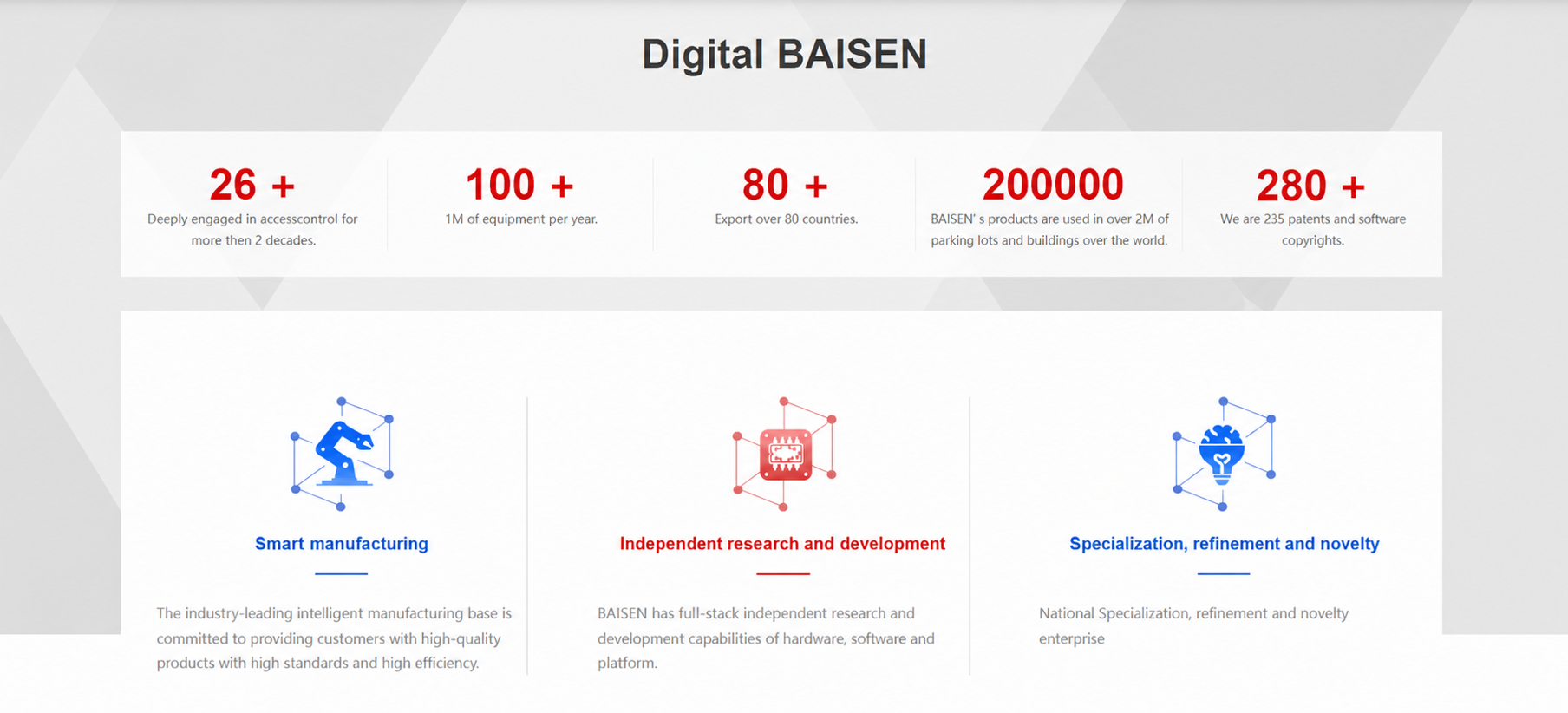 baisen digital profile BAISEN | Baisen Access entrance control equipment